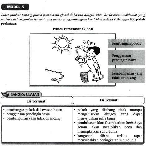 Contoh Soalan Ulasan Bm Pt3 Image