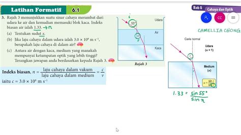 Soalan Spm Fizik Bab Cahaya Image